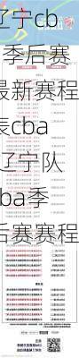 辽宁cba季后赛最新赛程表cba,辽宁队cba季后赛赛程