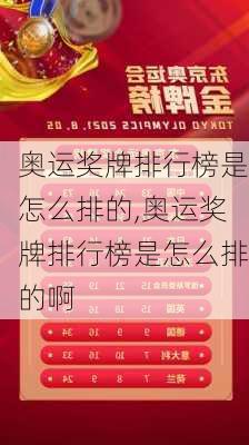 奥运奖牌排行榜是怎么排的,奥运奖牌排行榜是怎么排的啊