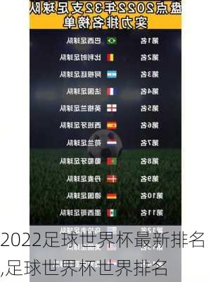 2022足球世界杯最新排名,足球世界杯世界排名