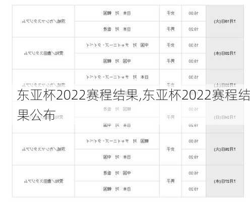 东亚杯2022赛程结果,东亚杯2022赛程结果公布
