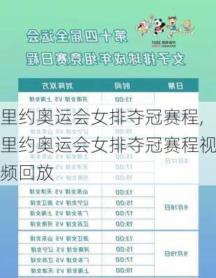 里约奥运会女排夺冠赛程,里约奥运会女排夺冠赛程视频回放