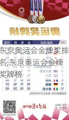 东京奥运会金牌奖排名,东京奥运会金牌奖牌榜