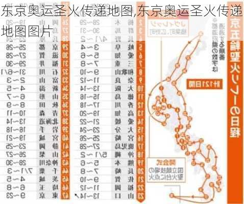 东京奥运圣火传递地图,东京奥运圣火传递地图图片