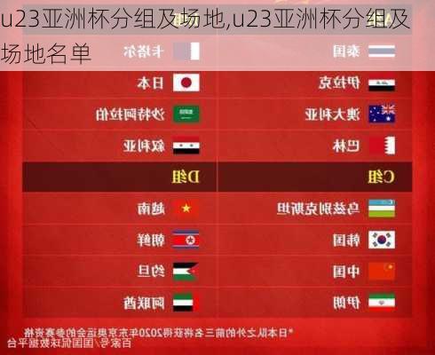 u23亚洲杯分组及场地,u23亚洲杯分组及场地名单