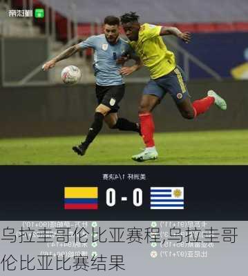 乌拉圭哥伦比亚赛程,乌拉圭哥伦比亚比赛结果