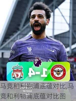 马竞和利物浦底蕴对比,马竞和利物浦底蕴对比图