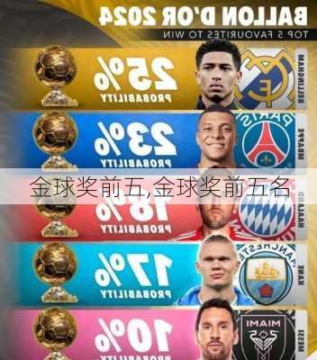 金球奖前五,金球奖前五名