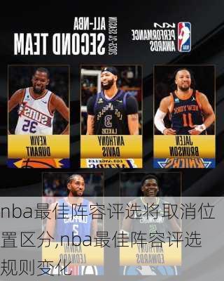 nba最佳阵容评选将取消位置区分,nba最佳阵容评选规则变化