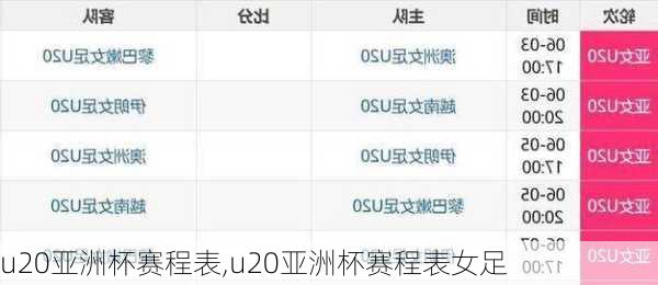 u20亚洲杯赛程表,u20亚洲杯赛程表女足