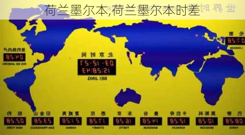 荷兰墨尔本,荷兰墨尔本时差