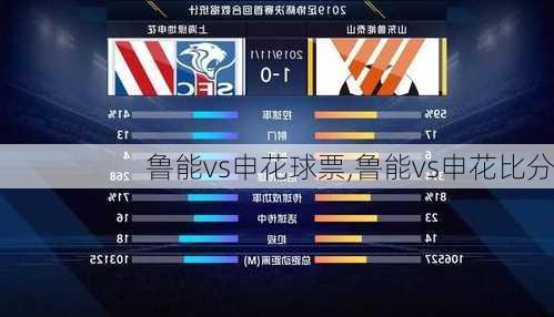 鲁能vs申花球票,鲁能vs申花比分