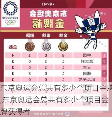 东京奥运会总共有多少个项目金牌,东京奥运会总共有多少个项目金牌获得者