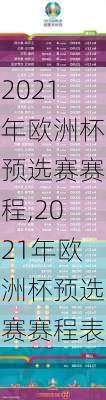 2021年欧洲杯预选赛赛程,2021年欧洲杯预选赛赛程表
