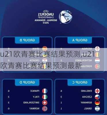 u21欧青赛比赛结果预测,u21欧青赛比赛结果预测最新