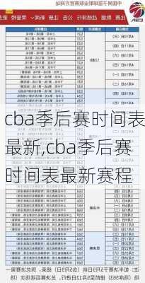 cba季后赛时间表最新,cba季后赛时间表最新赛程