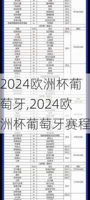 2024欧洲杯葡萄牙,2024欧洲杯葡萄牙赛程