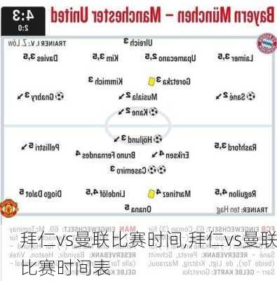 拜仁vs曼联比赛时间,拜仁vs曼联比赛时间表