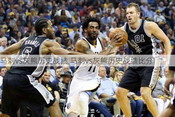 马刺vs灰熊历史战绩,马刺vs灰熊历史战绩比分