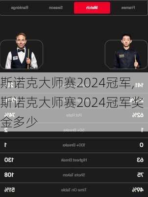 斯诺克大师赛2024冠军,斯诺克大师赛2024冠军奖金多少