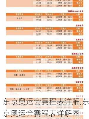 东京奥运会赛程表详解,东京奥运会赛程表详解图
