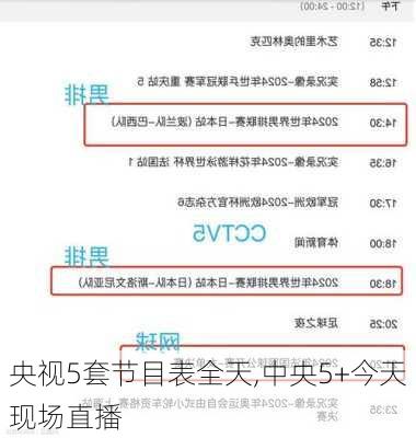 央视5套节目表全天,中央5+今天现场直播