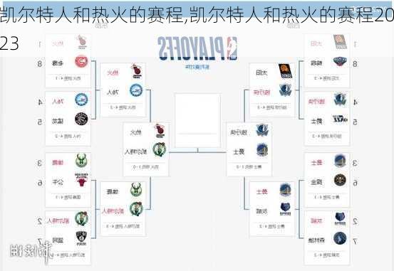 凯尔特人和热火的赛程,凯尔特人和热火的赛程2023