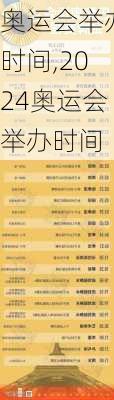奥运会举办时间,2024奥运会举办时间