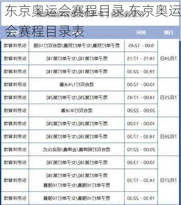 东京奥运会赛程目录,东京奥运会赛程目录表