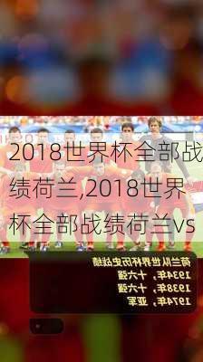 2018世界杯全部战绩荷兰,2018世界杯全部战绩荷兰vs