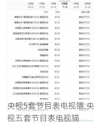 央视5套节目表电视猫,央视五套节目表电视猫