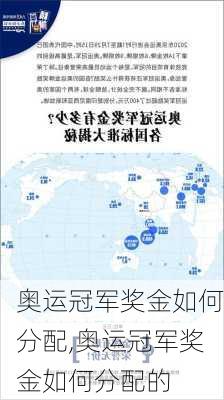 奥运冠军奖金如何分配,奥运冠军奖金如何分配的