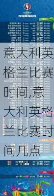 意大利英格兰比赛时间,意大利英格兰比赛时间几点