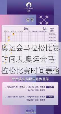 奥运会马拉松比赛时间表,奥运会马拉松比赛时间表格