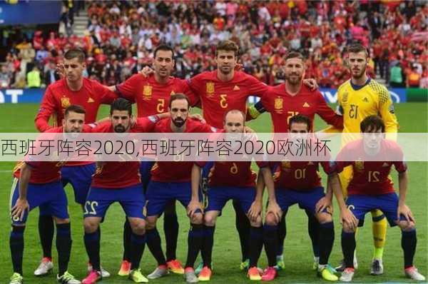 西班牙阵容2020,西班牙阵容2020欧洲杯