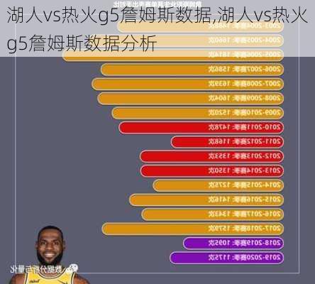 湖人vs热火g5詹姆斯数据,湖人vs热火g5詹姆斯数据分析