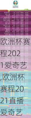 欧洲杯赛程2021爱奇艺,欧洲杯赛程2021直播爱奇艺