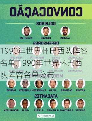 1990年世界杯巴西队阵容名单,1990年世界杯巴西队阵容名单公布