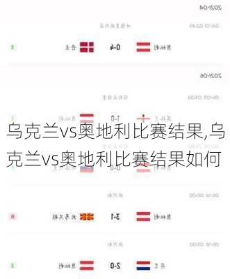 乌克兰vs奥地利比赛结果,乌克兰vs奥地利比赛结果如何