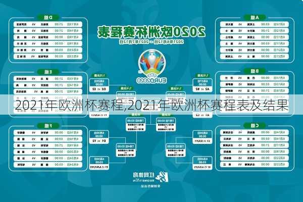 2021年欧洲杯赛程,2021年欧洲杯赛程表及结果