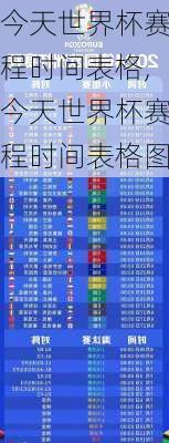 今天世界杯赛程时间表格,今天世界杯赛程时间表格图