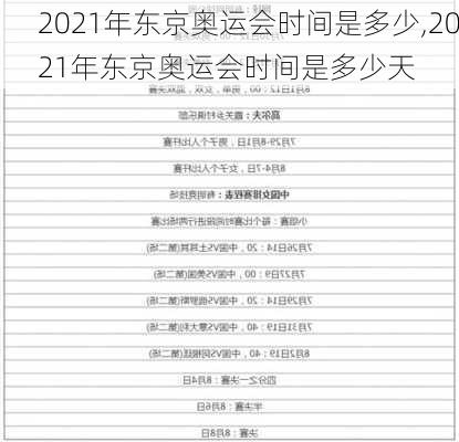 2021年东京奥运会时间是多少,2021年东京奥运会时间是多少天