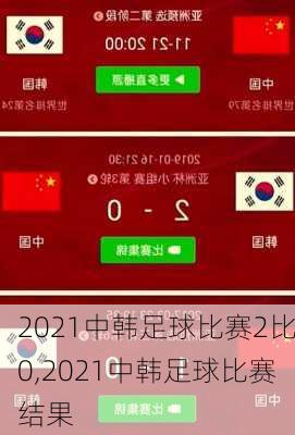 2021中韩足球比赛2比0,2021中韩足球比赛结果