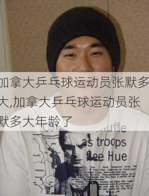 加拿大乒乓球运动员张默多大,加拿大乒乓球运动员张默多大年龄了