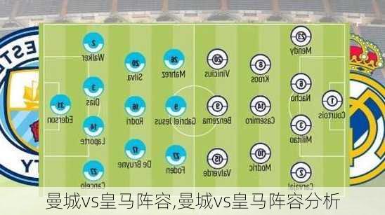 曼城vs皇马阵容,曼城vs皇马阵容分析
