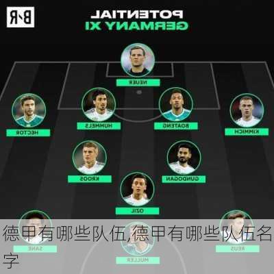 德甲有哪些队伍,德甲有哪些队伍名字