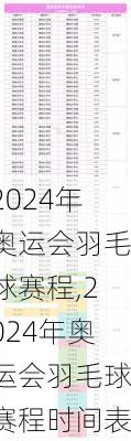 2024年奥运会羽毛球赛程,2024年奥运会羽毛球赛程时间表
