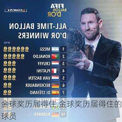 金球奖历届得住,金球奖历届得住的球员