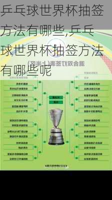 乒乓球世界杯抽签方法有哪些,乒乓球世界杯抽签方法有哪些呢