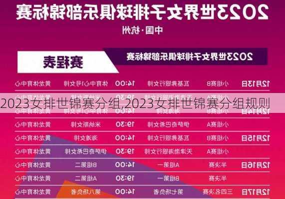 2023女排世锦赛分组,2023女排世锦赛分组规则