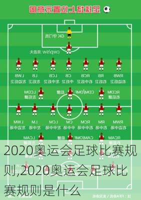 2020奥运会足球比赛规则,2020奥运会足球比赛规则是什么